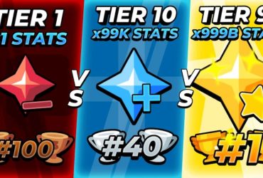 Códigos do Button Simulator Mania 2 para Abril de 2025 – Prepare-se!
