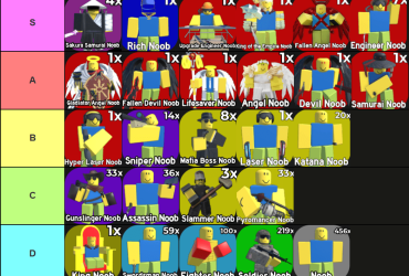 Lista de Tier de Defesa do Noob Supremo: Classificações do Céu e do Inferno para Iniciantes