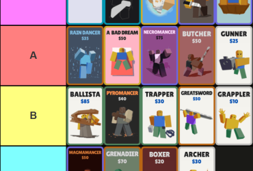 Classificação de Torres de Defesa Ultimate Stud: Rankings da Alpha 1.1 Revelados