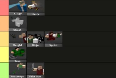 Lista de Classificação de Perks do Ultimate Murder Mystery 2 para 2023