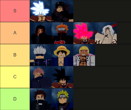 Uma lista de Morphs do Anime Rails