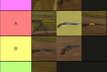 Lista de Níveis de Armas de Dead Rails: Guia Completo e Locais [Alpha]