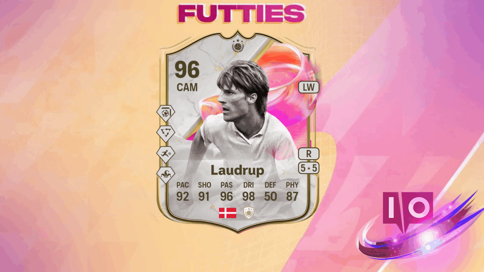 EA FC 25 FUTTIES Copa 1: Guia Completo de Recompensas e Tarefas