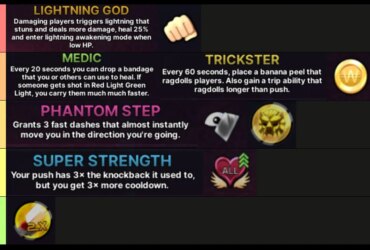 Lista de Camadas do Jogo Ultimate Ink: Melhores Poderes, Upgrades e Gamepasses