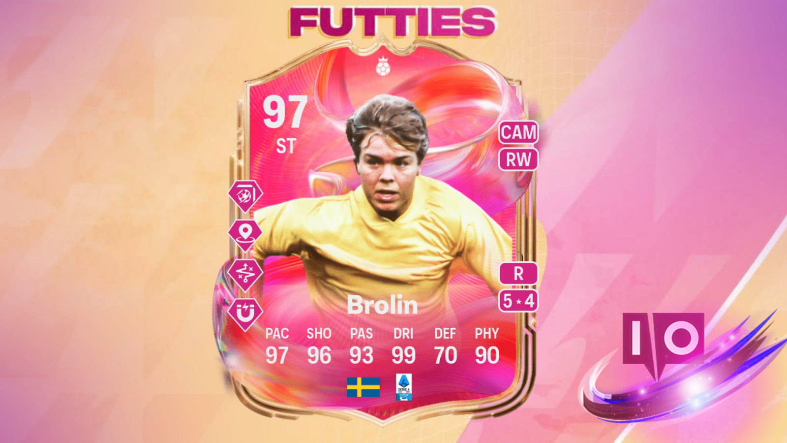 Guia Completo para as Tarefas e Recompensas da EA FC 25 FUTTIES EVO Elites Cup