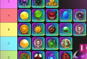 Ultimate Anime Rangers X Souls: Lista de Níveis, Guia e Dicas