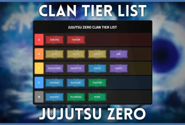 Ranking do Clã Jujutsu Zero (BETA) – Classificações e Insights