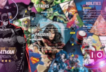 O RPG de "Aliados da DC" dos Fãs é Tão Forte que a Warner Bros Deveria Torná-lo Real